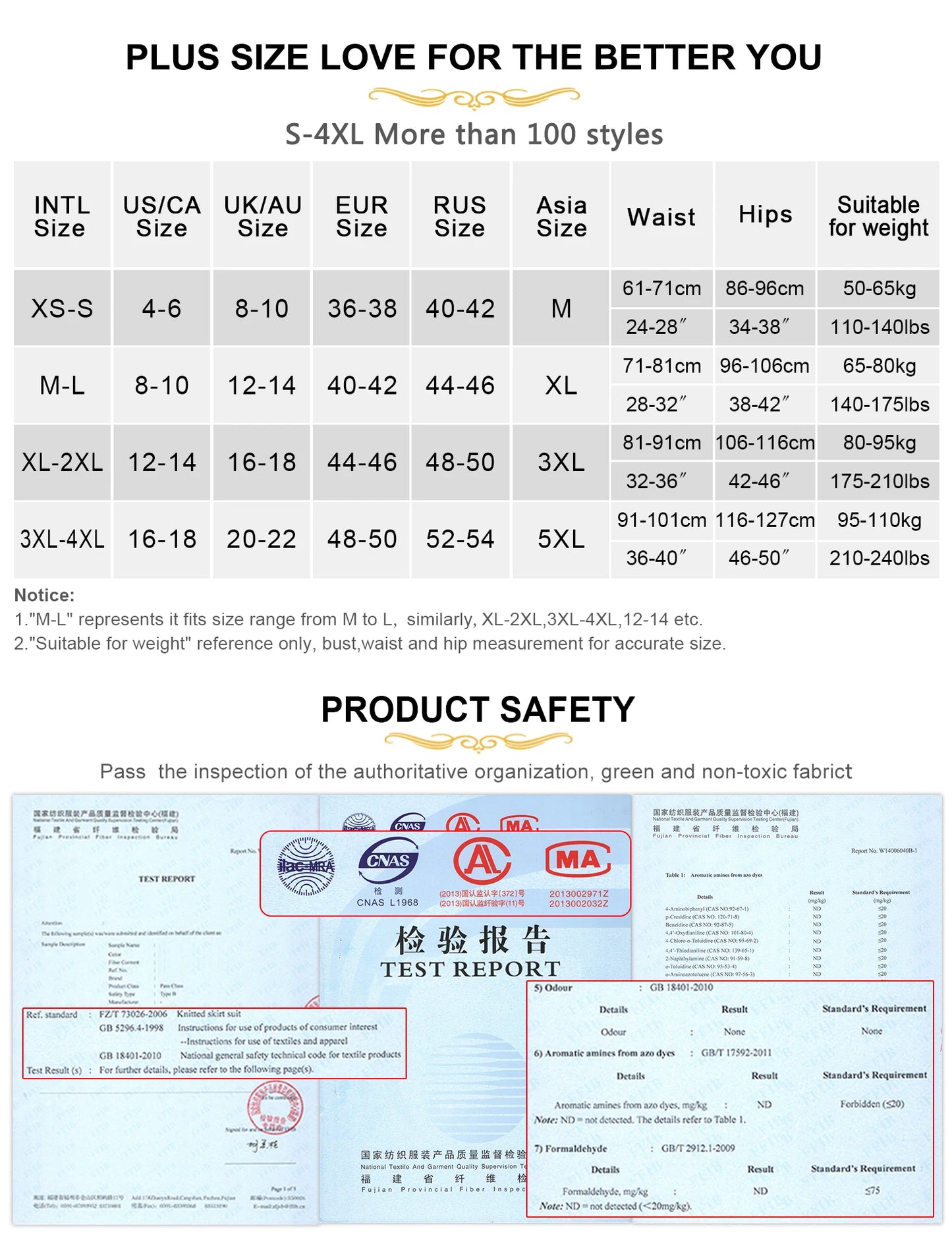 LuckeLadybug LLC Plus Size Sexy Lace Panties for Women with Size Chart for Comfortable Fit