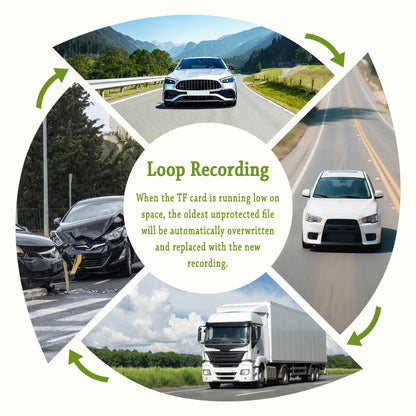 1080p Dual Camera Dash Cam With Memory Card