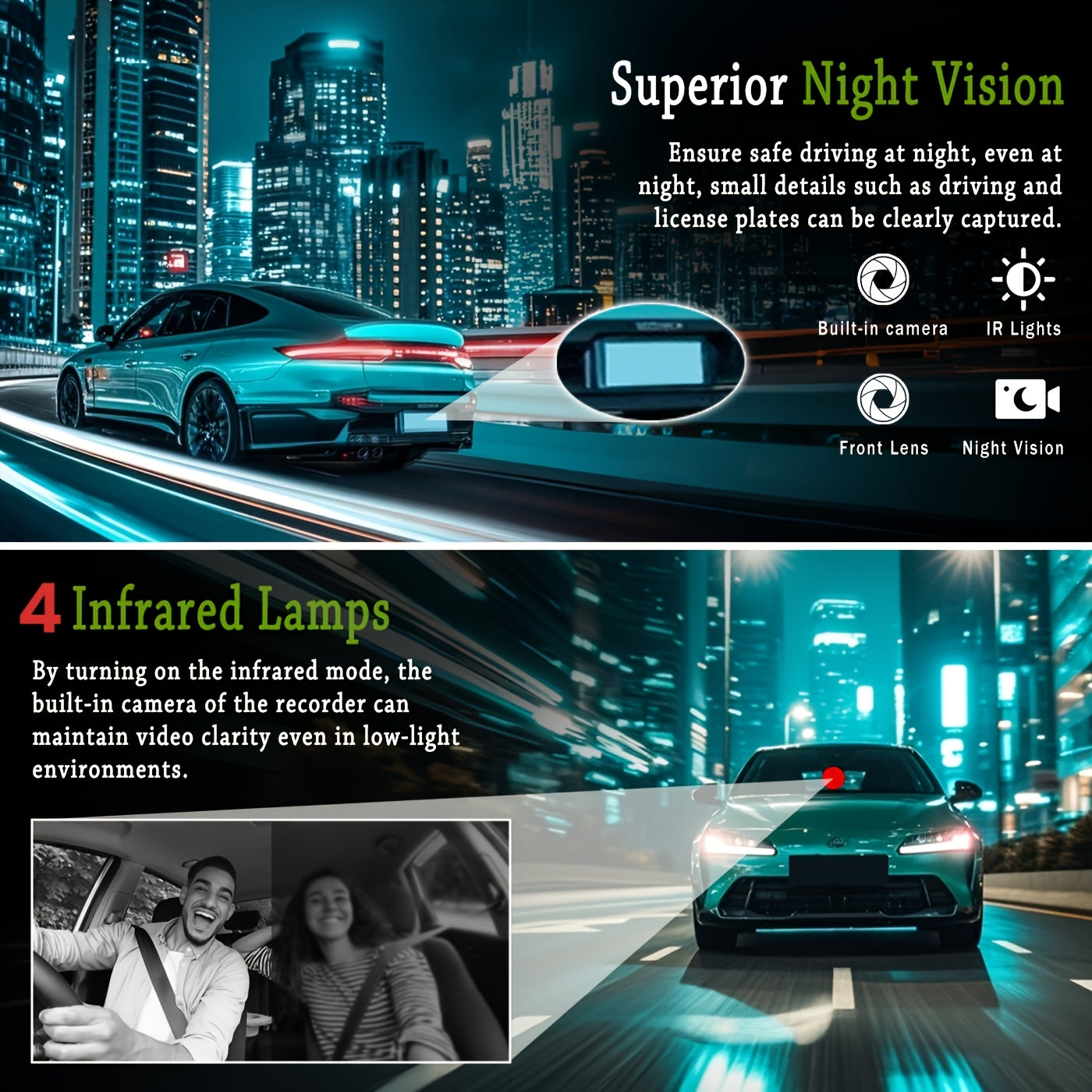 1080p Dual Camera Dash Cam With Memory Card