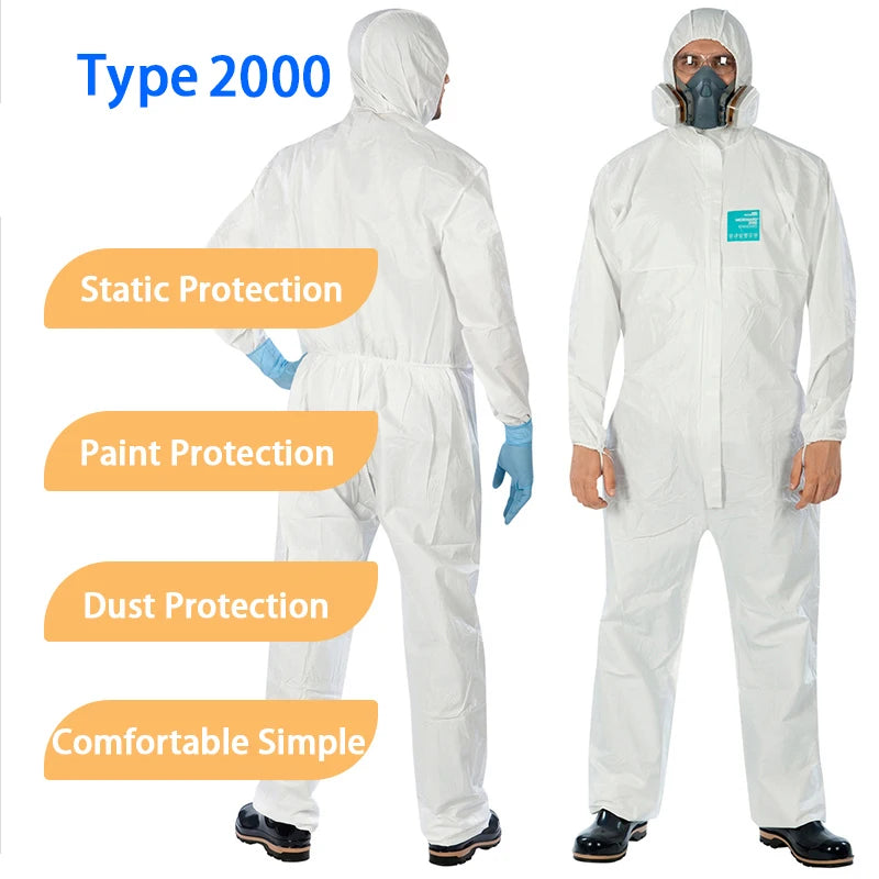 coveralls