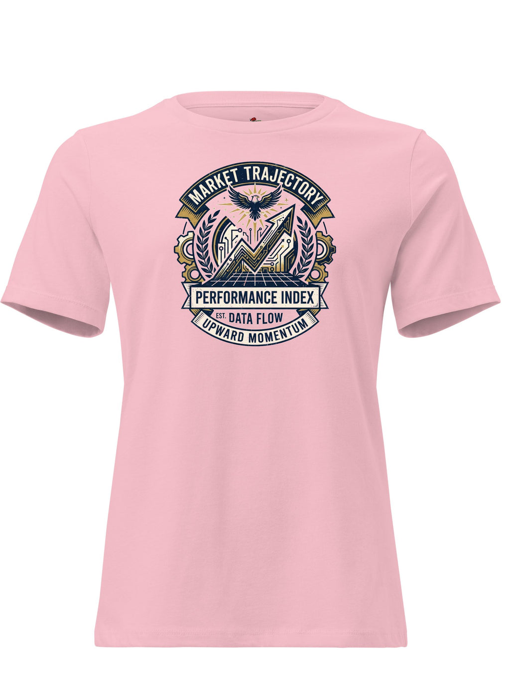 SNDK Stock Price T-Shirt