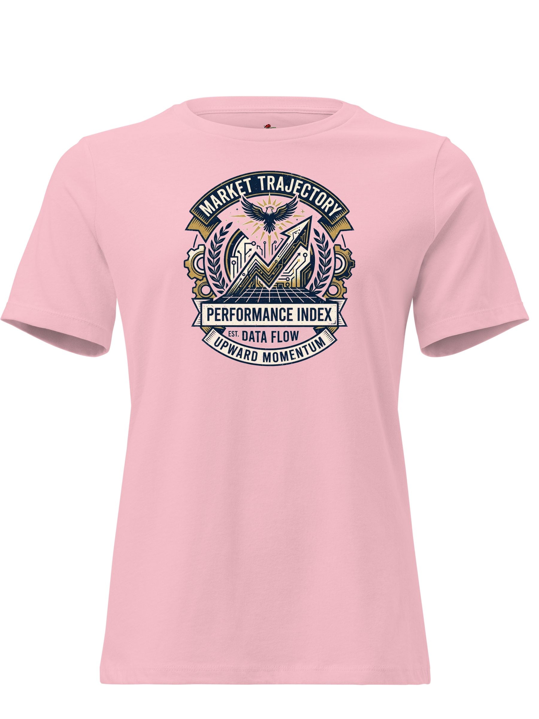 SNDK Stock Price T-Shirt