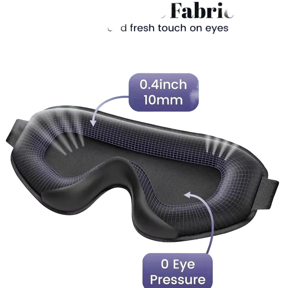 Sleep mask