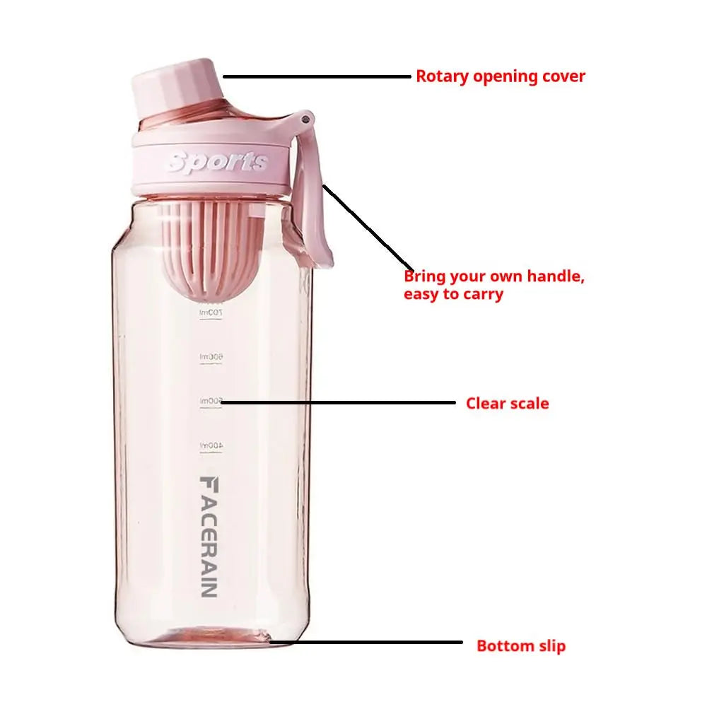 Reusable water bottle
