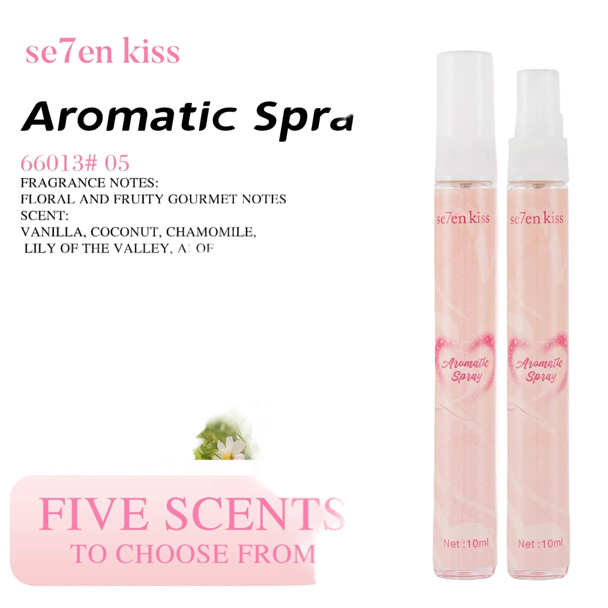 Perfume sampler