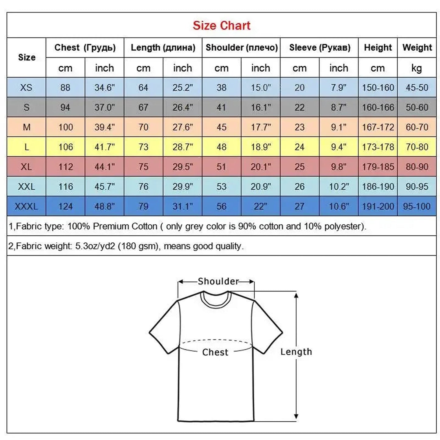 Side View of Retro Group Therapy Men’s Cotton T-Shirt