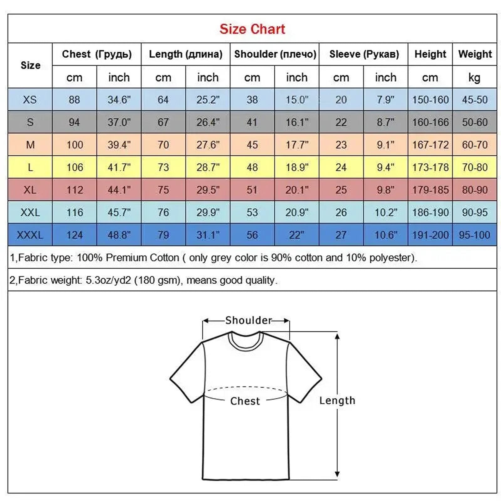 Side View of Retro Group Therapy Men’s Cotton T-Shirt