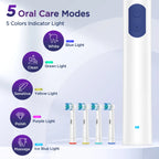 Electric toothbrush