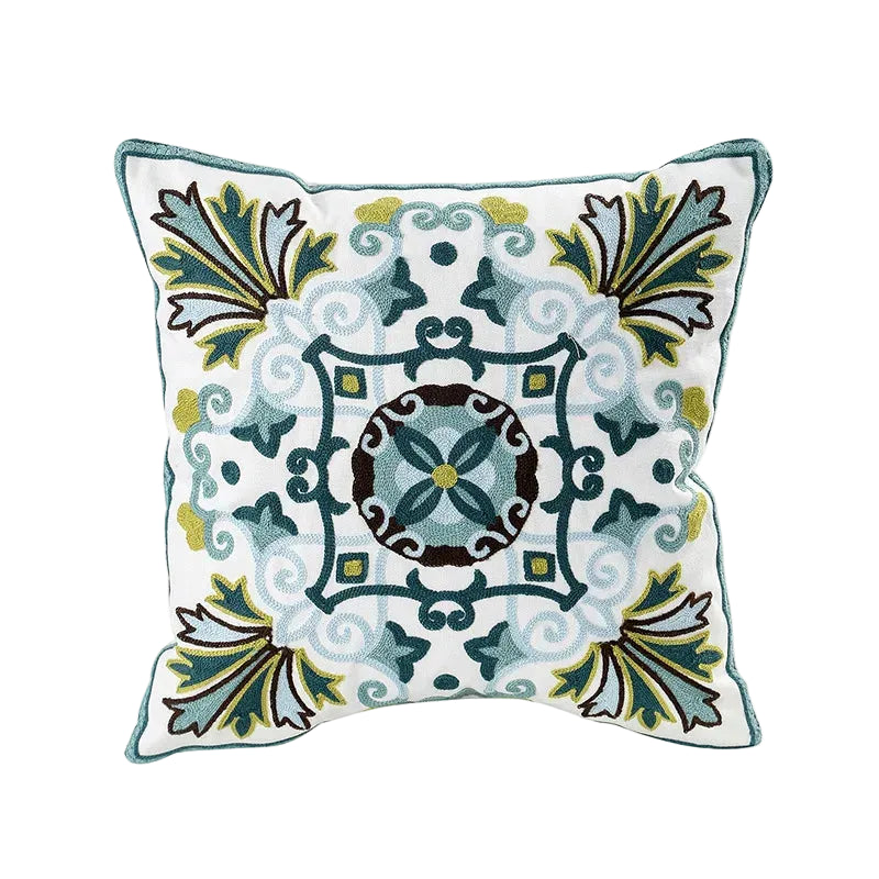 Throw pillow covers