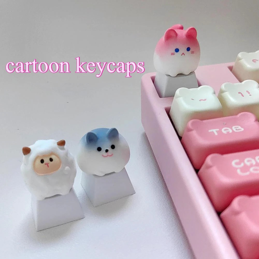 caps