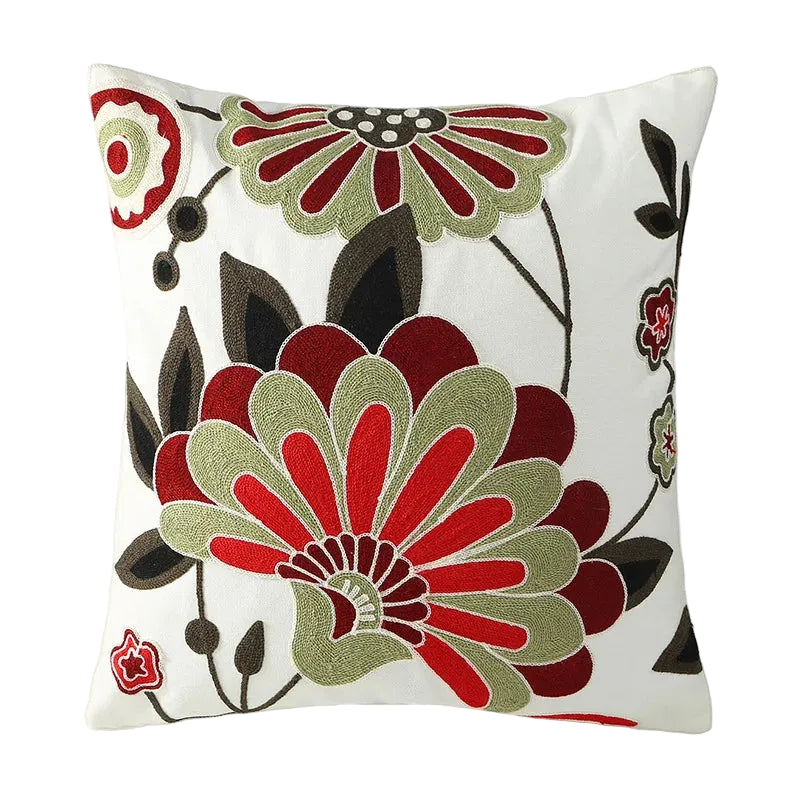 Throw pillow covers