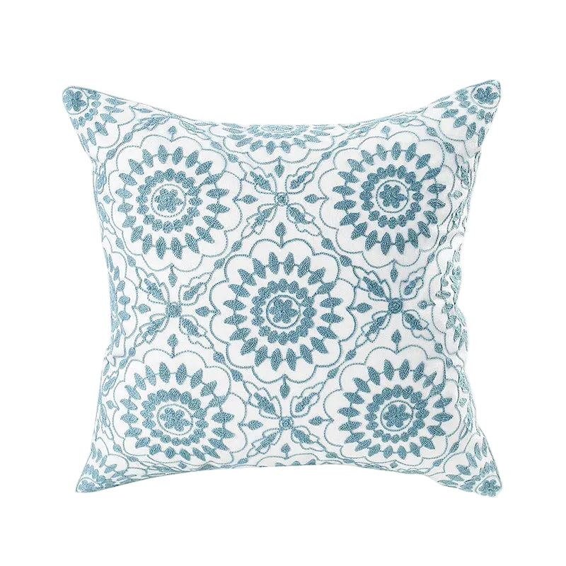 Throw pillow covers