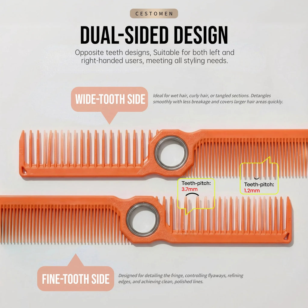 Beard grooming kit