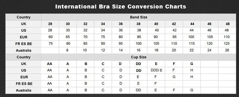 Bras That Push In and Up for Ultimate Lift
