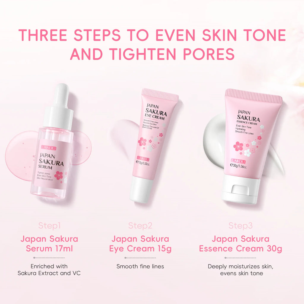 Skincare set