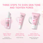 Skincare set