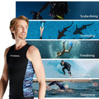 wetsuits