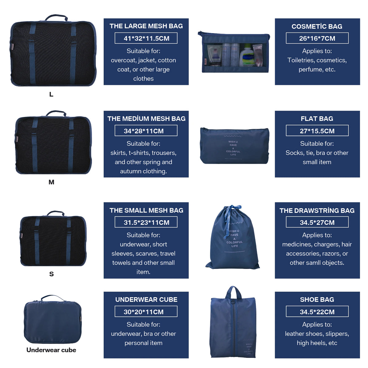 Packing cubes