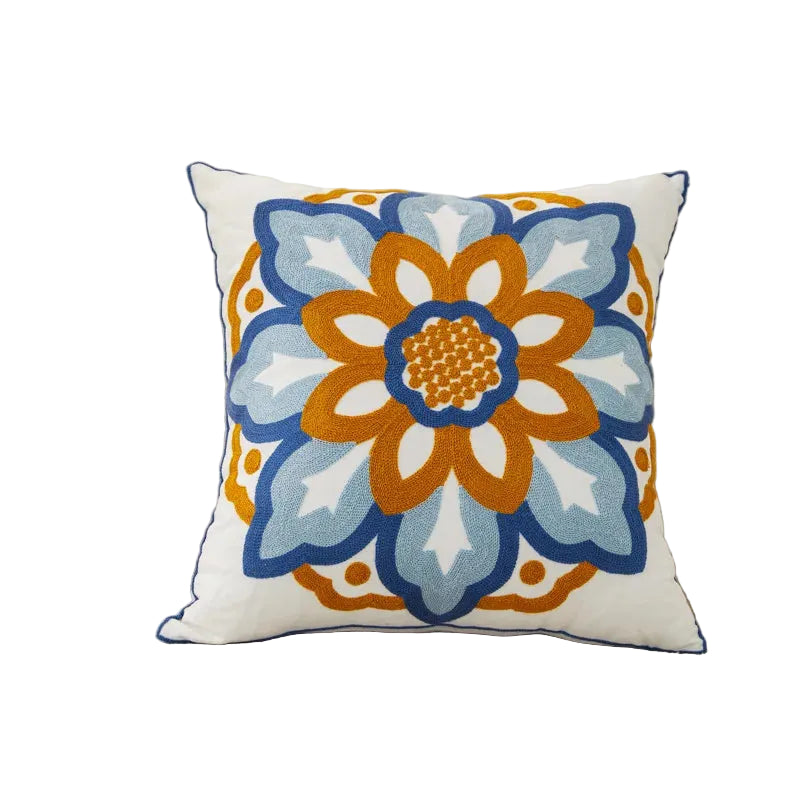 Throw pillow covers