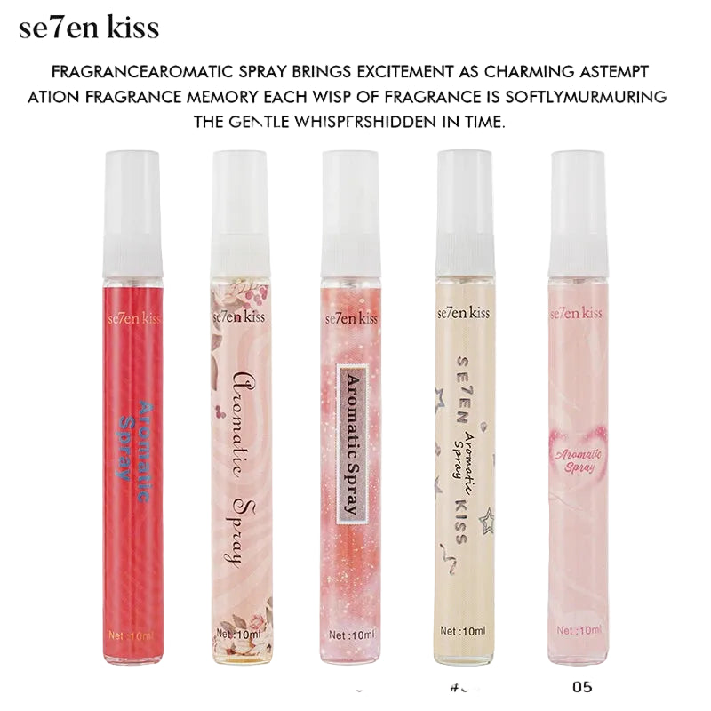 Perfume sampler