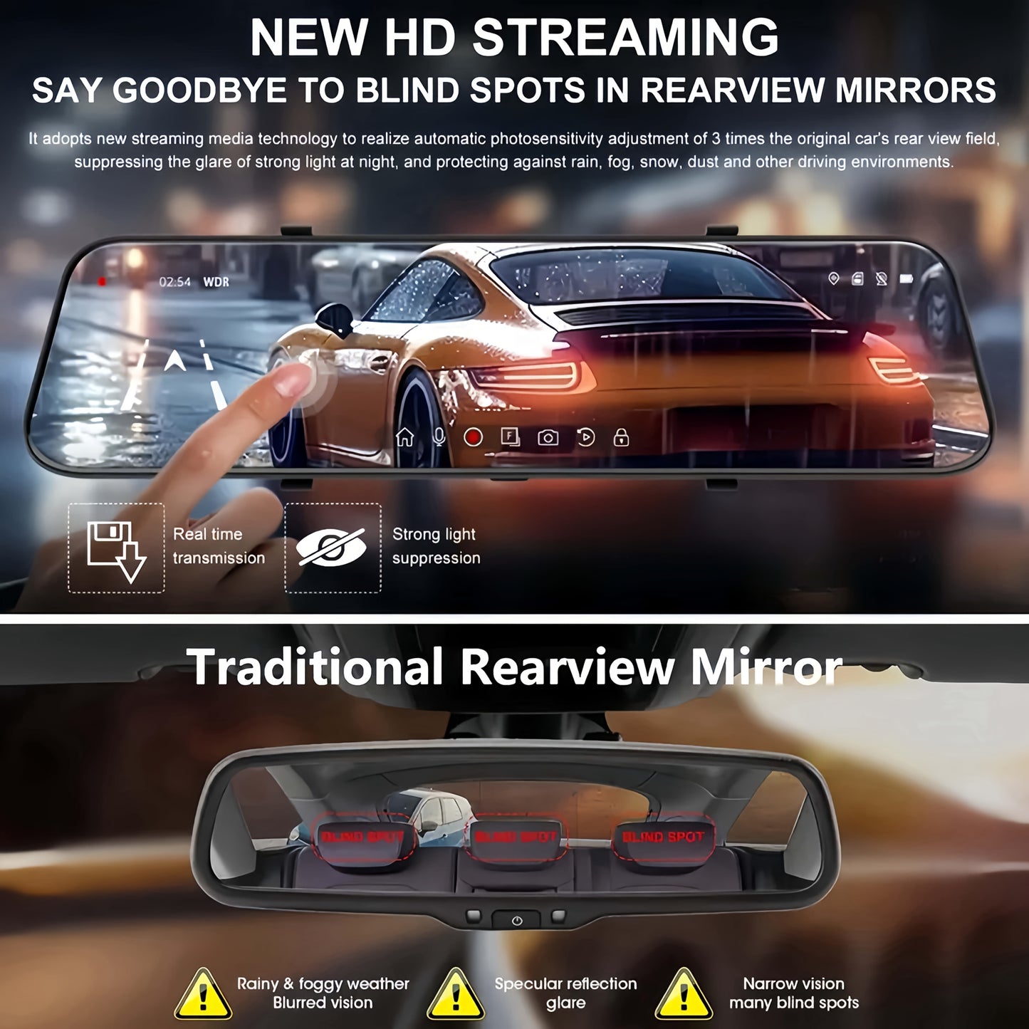 4k Mirror Dash Cam With Dual Cameras