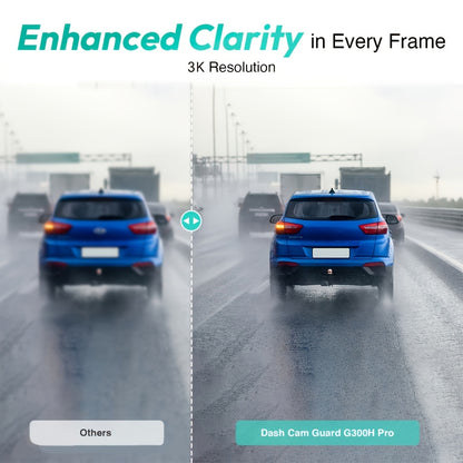 Front And Rear Dash Cam With Wifi And GPS