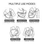 LuckeLadybug baby carrier with multiple use modes including cross embracing and cradle style