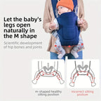 LuckeLadybug baby carrier promoting healthy hip development with M-shaped leg positioning