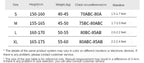 Size chart for beachwear bathing suits with measurements for S, M, L, and XL sizes
