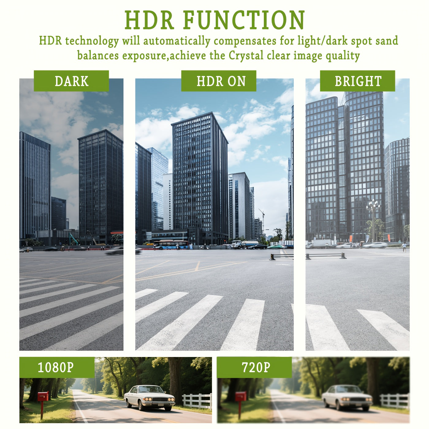 1080p Dual Camera Dash Cam With Memory Card