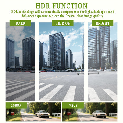 1080p Dual Camera Dash Cam With Memory Card