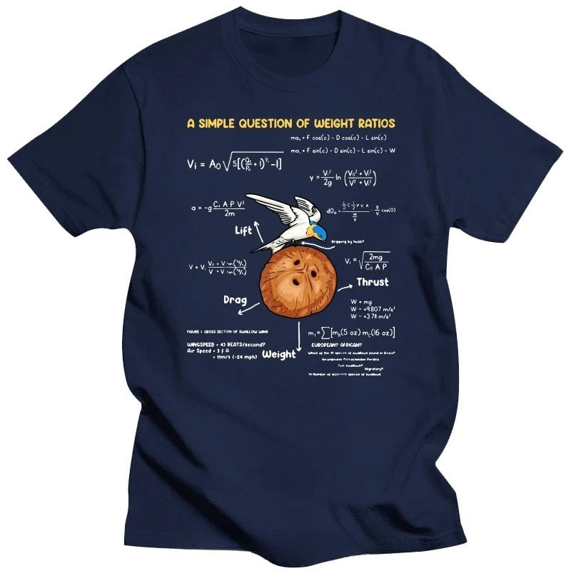 Graphics T Shirts for Mens - Science Fun Tee