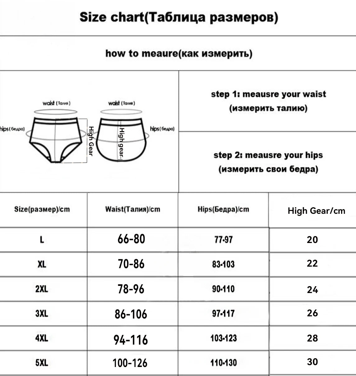 Size chart for plus size lace thongs for women with measurements for waist and hips