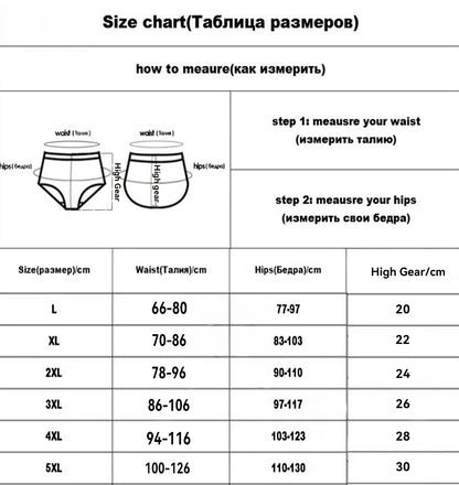 Size chart for plus size lace thongs for women with measurements for waist and hips