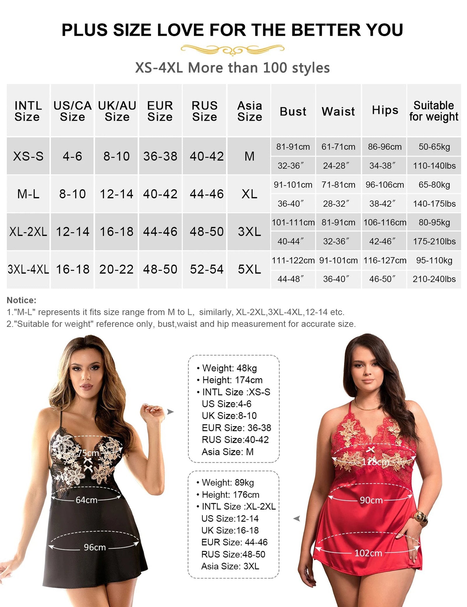 LuckeLadybug sexy babydoll nightgown for women in black and red with floral detailing and sizes XS to 4XL