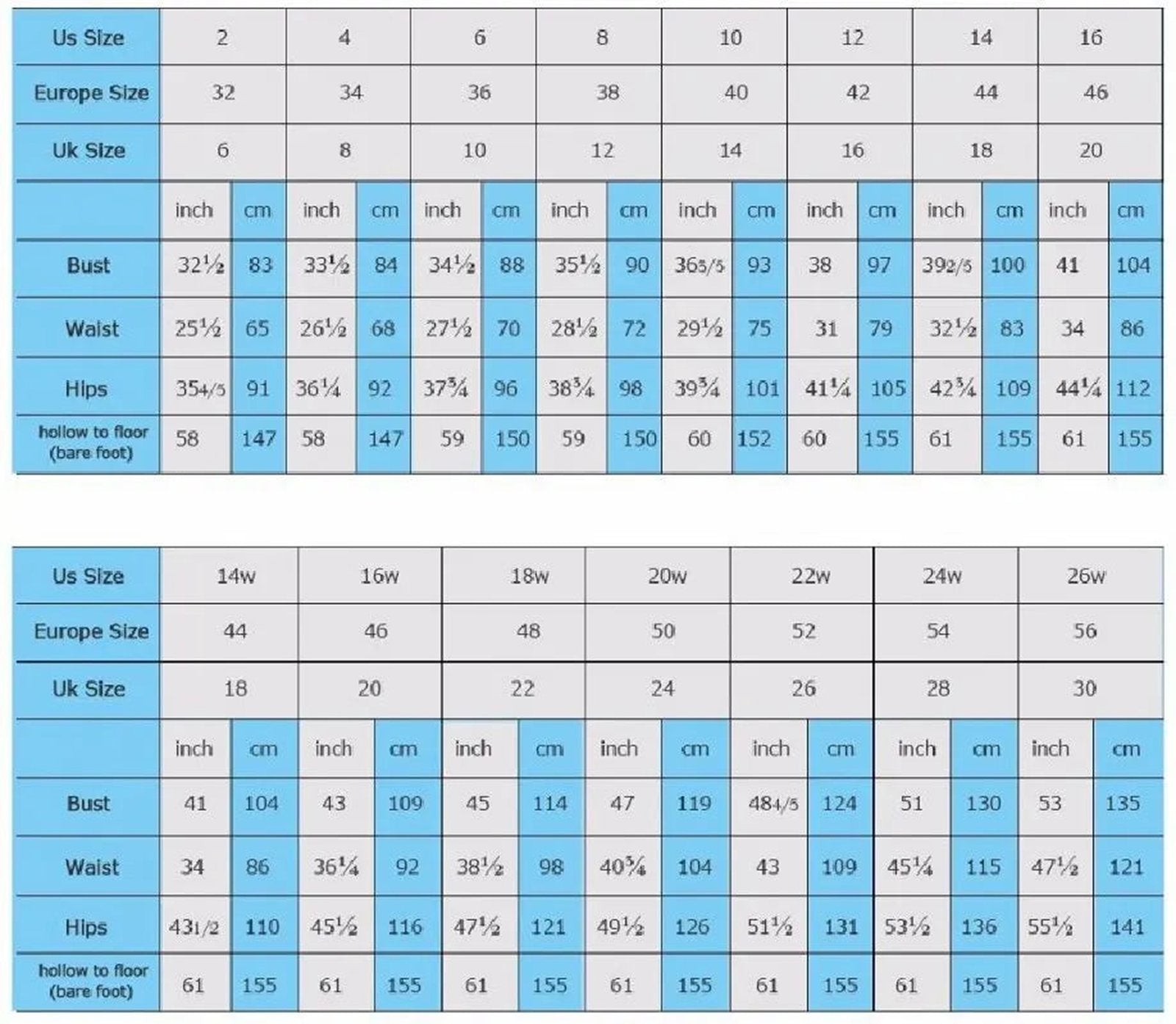 Size chart for sexy mermaid wedding dress showing US, Europe, and UK sizes with measurements